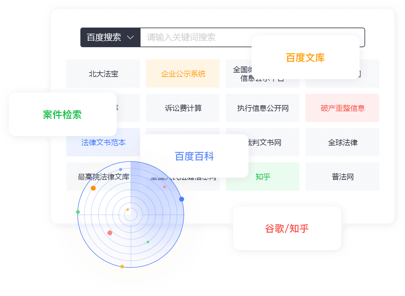 网站导航