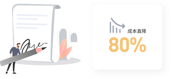 合同签署成本直降80%